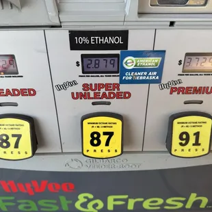 Fuel prices 8 January 2025.