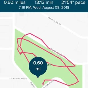 First time walking around park..  Last time i was here for Tasty Tuesday i was with Drea C. :-( i miss my friend!!!!!!