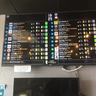 Drink menu