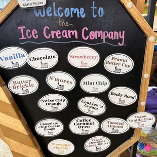 Ice cream Flavors