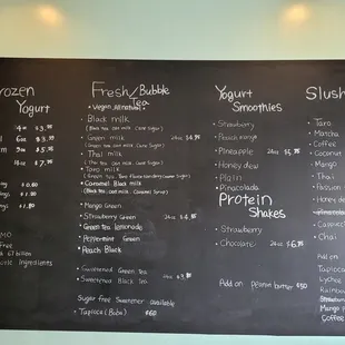 Menu as of June 2024