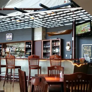 Sunday afternoon. Sorta empty.