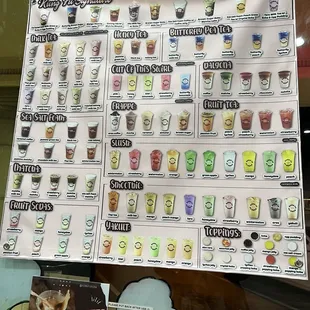 Endless drink options