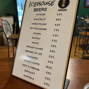 the price of icehouse beers