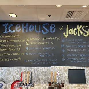 Current Beer Offerings