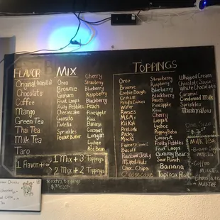 Menu 4/2023