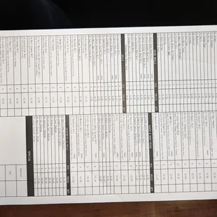 a close up of a workbook