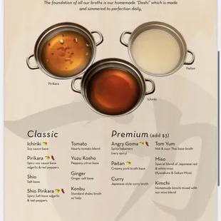 Lunch menu as of 07/27/21