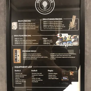 Current Price List 2020