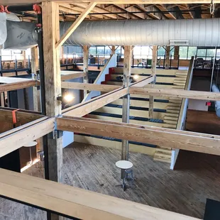 The view from Up Top