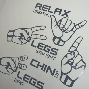 Hand signals to use during flights