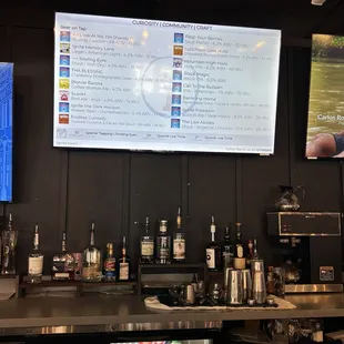 Ignite Brewing Company