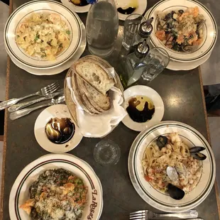 Table View