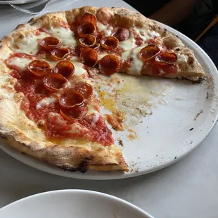 Margherita Pizza