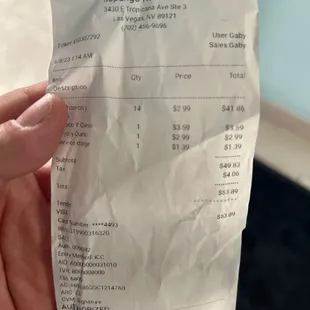 Receipt of my order and what I paid.