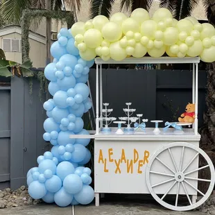 Imagine Balloons