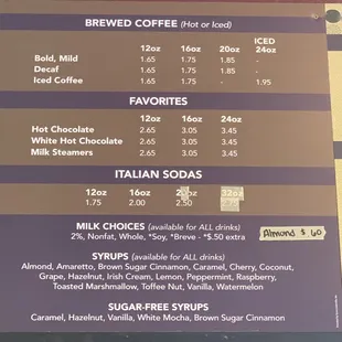 Menu board 2 of 4