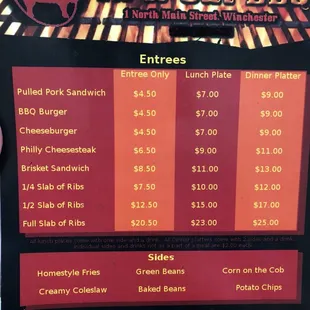 menu