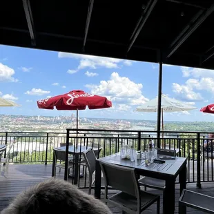 The view on a sunny day.