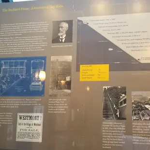 Explanation of Incline Plane Ride