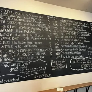 Huge tap list!