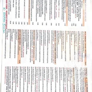 Recent menu