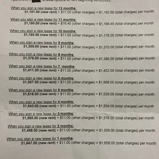 Look at the price on the 2 month lease! Make sense?