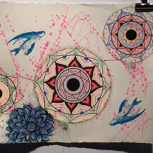 Elaborate collaborate started by Rick Sinnett