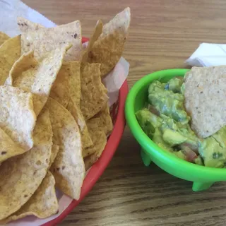 Guacamole