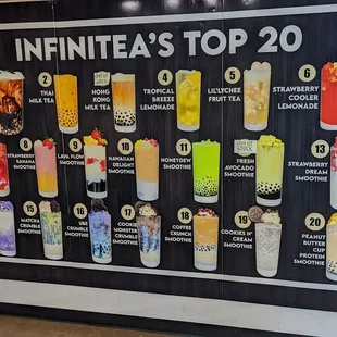 InfiniTea's Top 20