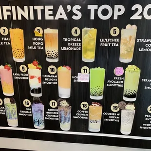 2022. Carefully see. Not all available