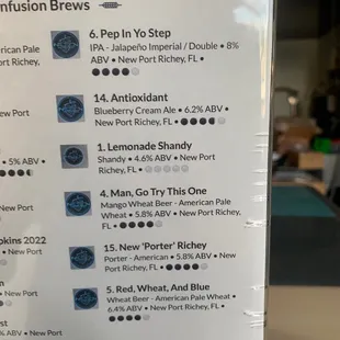 a list of beers