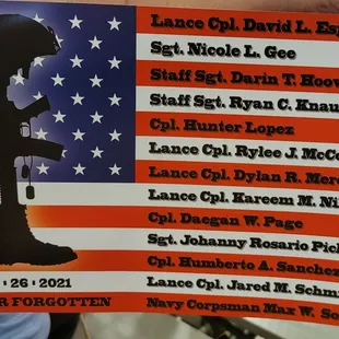 Names of the fallen "13"