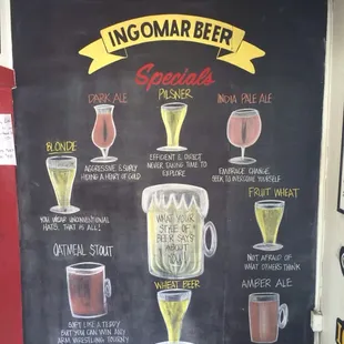 What your style of beer says about you