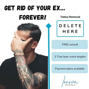 Tattoo removal all sizes! Receive 20% OFF your 1st treatment!