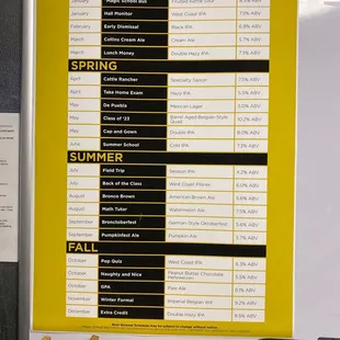 The beer list for 2023. Stop by and enjoy.