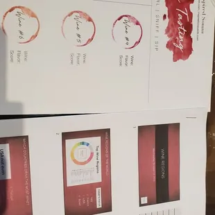 Wine Regions and so much more interesting information