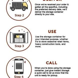 Renting storage containers from Instant Storage is easy and hassle-free. Just follow the steps!