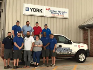 All Comfort Specialist Heating and Air