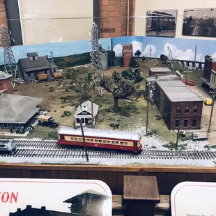 railway museum, model