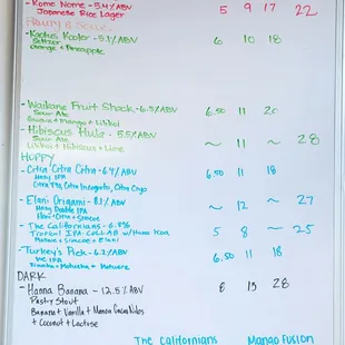 Beer Price Menu (08/21/24). @InuIslandAles #Kaneohe #Oahu #Hawaii #CraftBeer #Beer #DrinkPorn