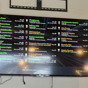Beer Menu