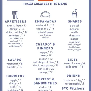 Greatest Hits Menu August 2020