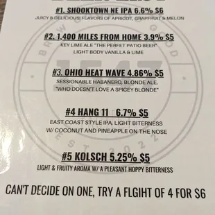 The 1547 tap list.  A flight of all 5 incoming