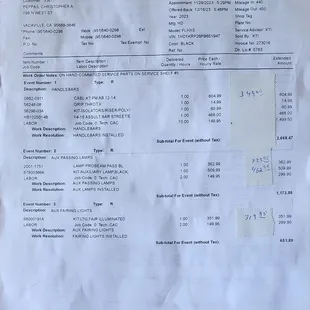 Receipt for work done.