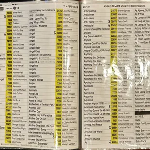 sushi and sashimi, menu