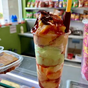 Mangonada