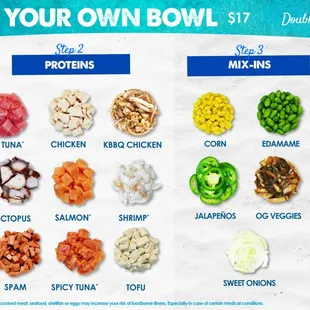 Menu of Bases, Proteins, and Mix-ins