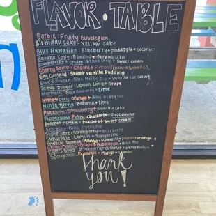 A description of some of the special snowball flavors.