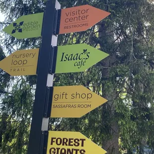 Signage at Bernheim entrance near ISAAC's Cafe